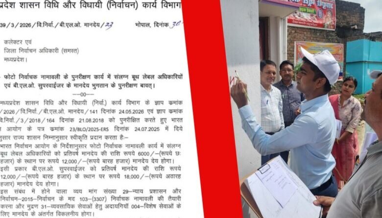 MP सरकार का बड़ा फैसला BLO को ₹12 हजार, सुपरवाइजर्स को ₹18 हजार सालाना मानदेय