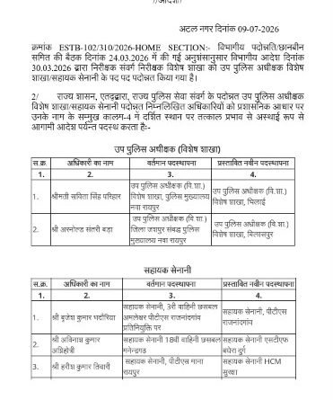 दो डीएसपी विशेष शाखा और 13 सहायक सेनानी हुए पदोन्नत
